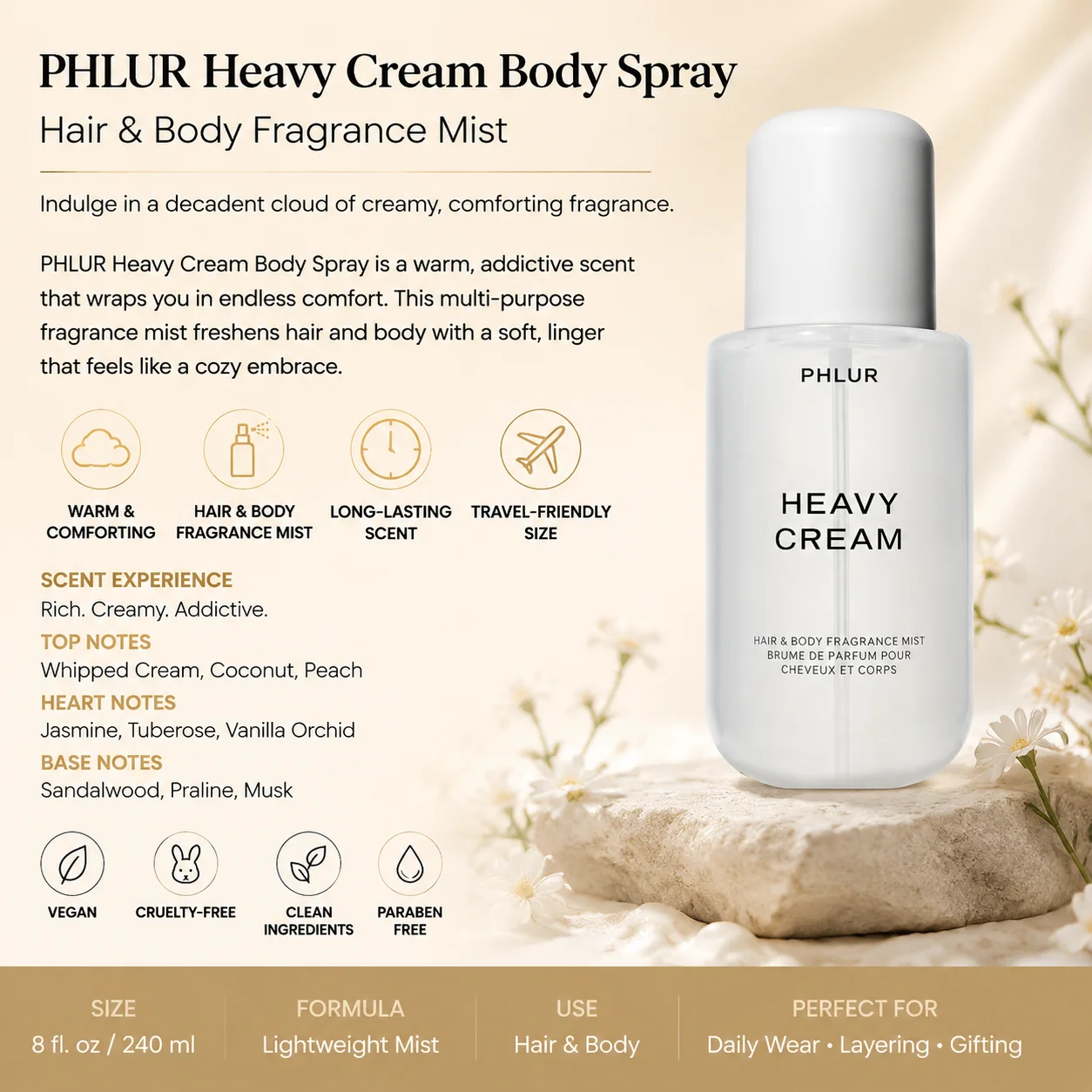 2PC PHLUR Women's Fragrance Du - đánh giá và giá Fragrance Perfume For Hair