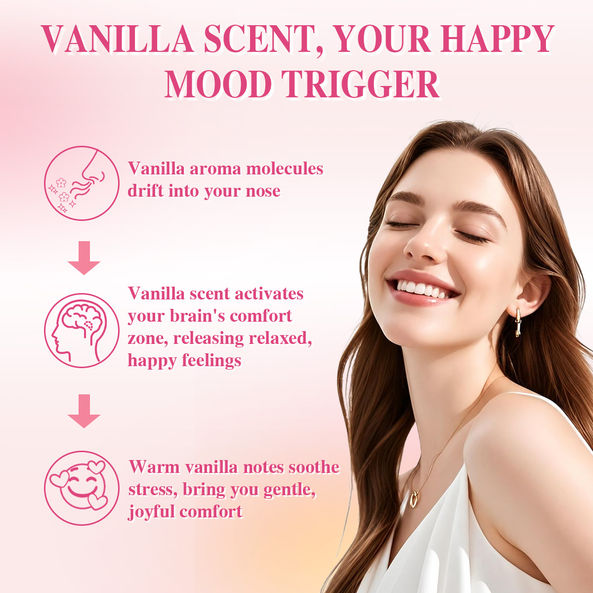 Hair & Body Perfume Mist Body  - đánh giá và giá Fragrance Perfume For Hair