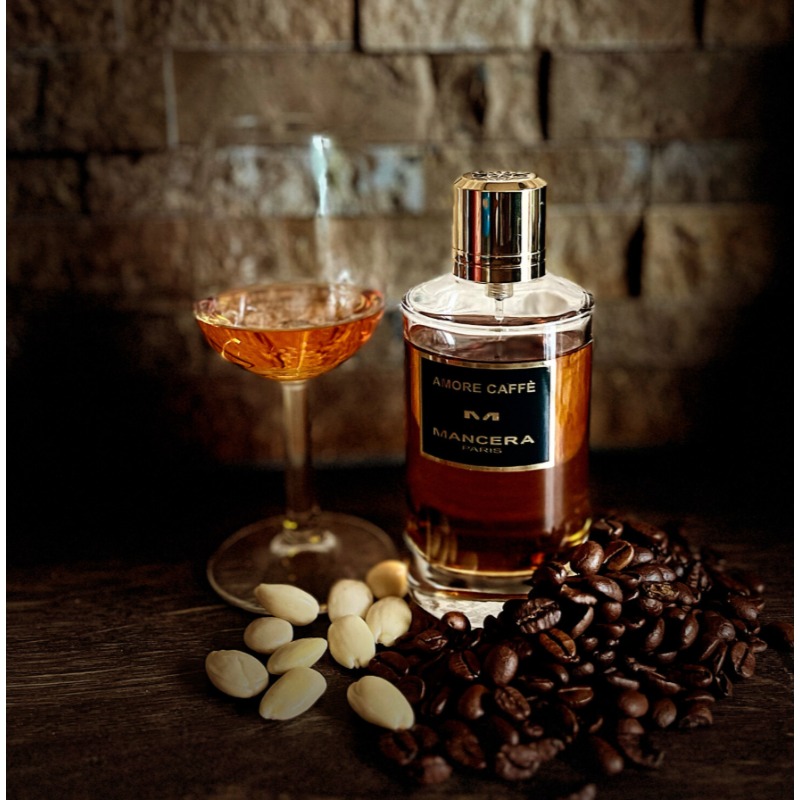 Mancera Parfum Lasting Perfume - đánh giá và giá Fragrance Perfume Note