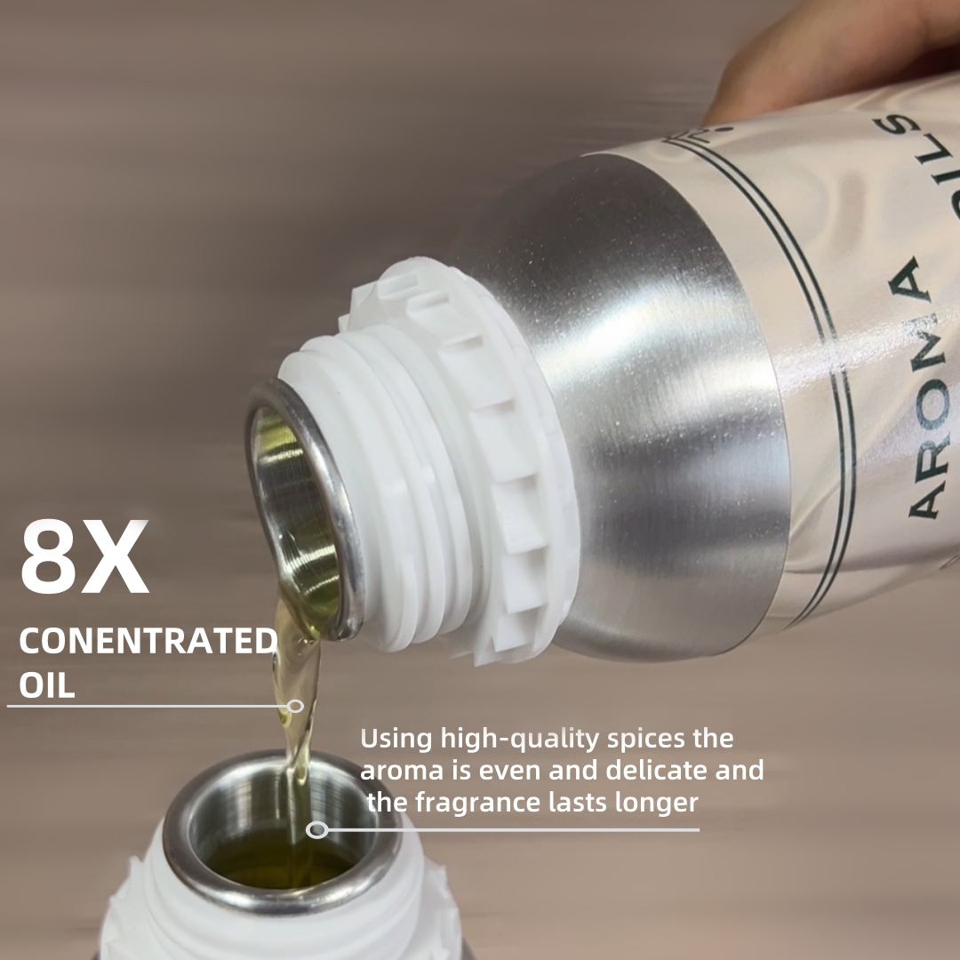 Designer Perfume Oil High Qual - đánh giá và giá Perfume Quality Fragrance Oils