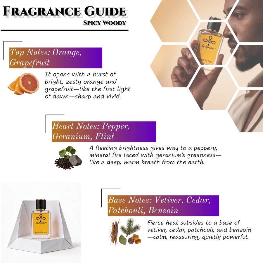 Long-Lasting Premium Men's Col - đánh giá và giá Fragrance Long Lasting Perfume