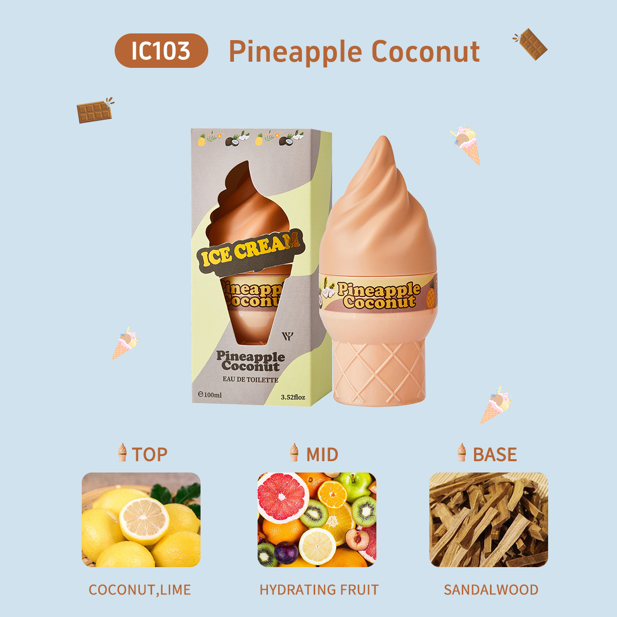 Ice Cream Cone Perfume Body Sp - đánh giá và giá Perfume Fragrance Bulk