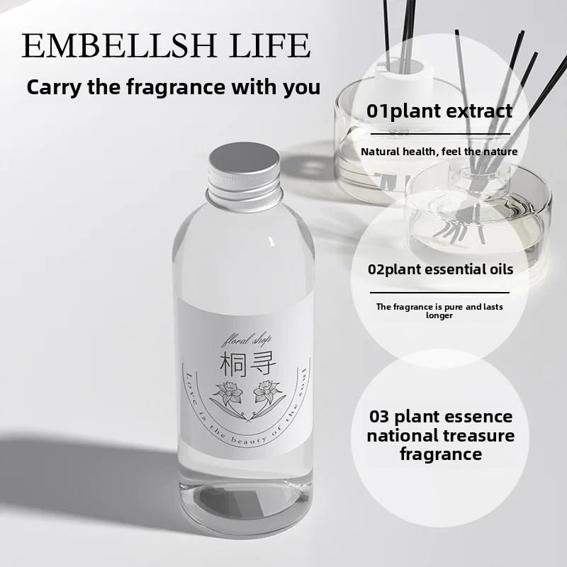 500ml/200ml For Aromatic Diffu - đánh giá và giá Perfume Fragrance Essence